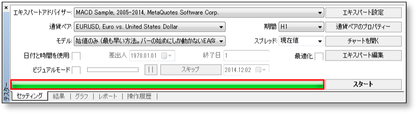 mt4-バックテスト-やり方