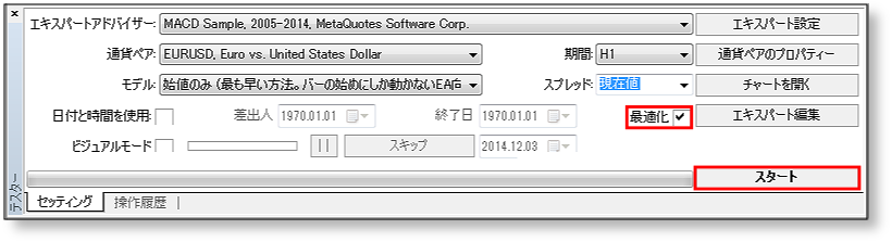 MT4-最適化-方法