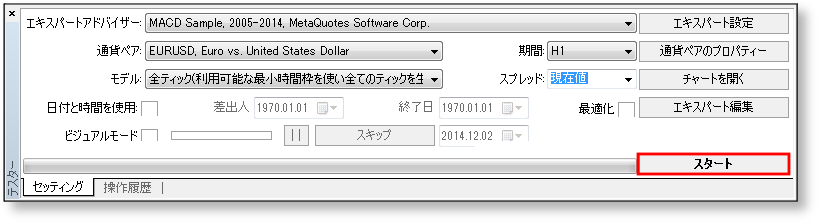 mt4-バックテスト-やり方