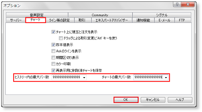 mt4バックテスト-不整合-チャートエラー