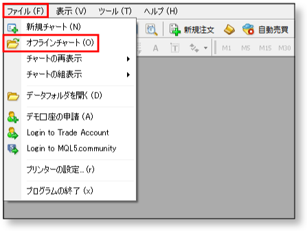 mt4バックテスト-不整合-チャートエラー