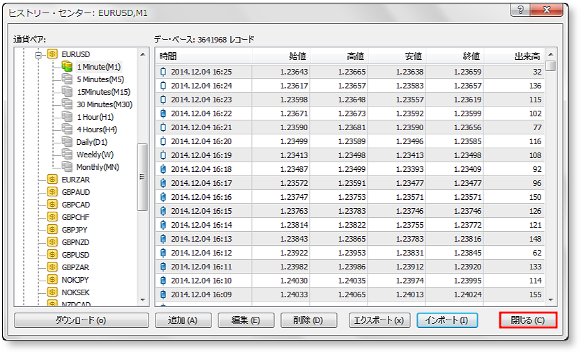 mt4バックテスト-不整合-チャートエラー