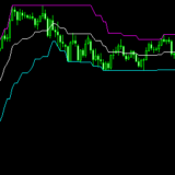 High-Low-Band-無料