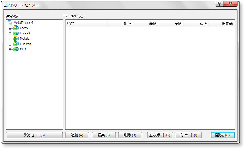 mt4バックテスト-不整合-チャートエラー