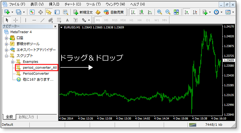 mt4バックテスト-不整合-チャートエラー