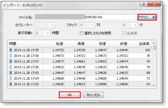 mt4バックテスト-不整合-チャートエラー