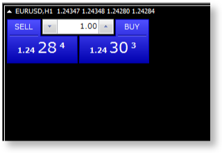 mt4-ワンクリック注文