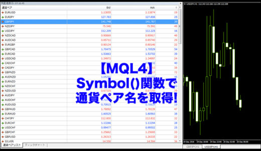 【MQL4】Symbol()関数で通貨ペア名を取得!EAやインジケーターの開発で使う関数!