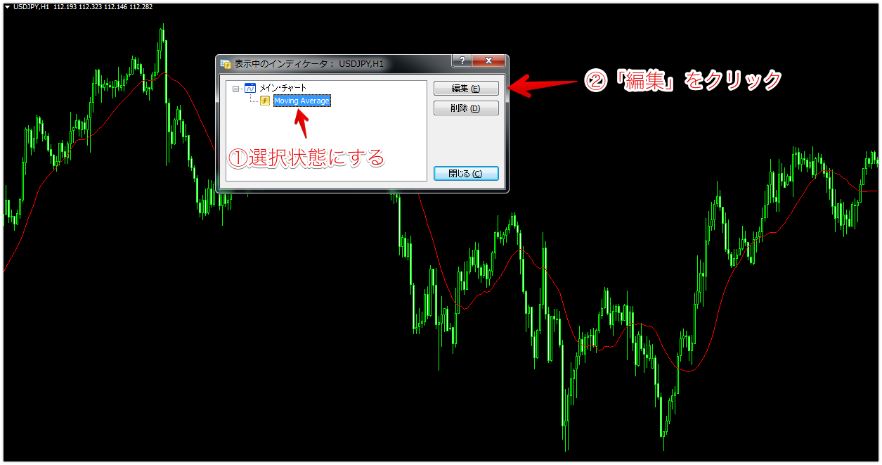 mt4-インジケーター-チャート