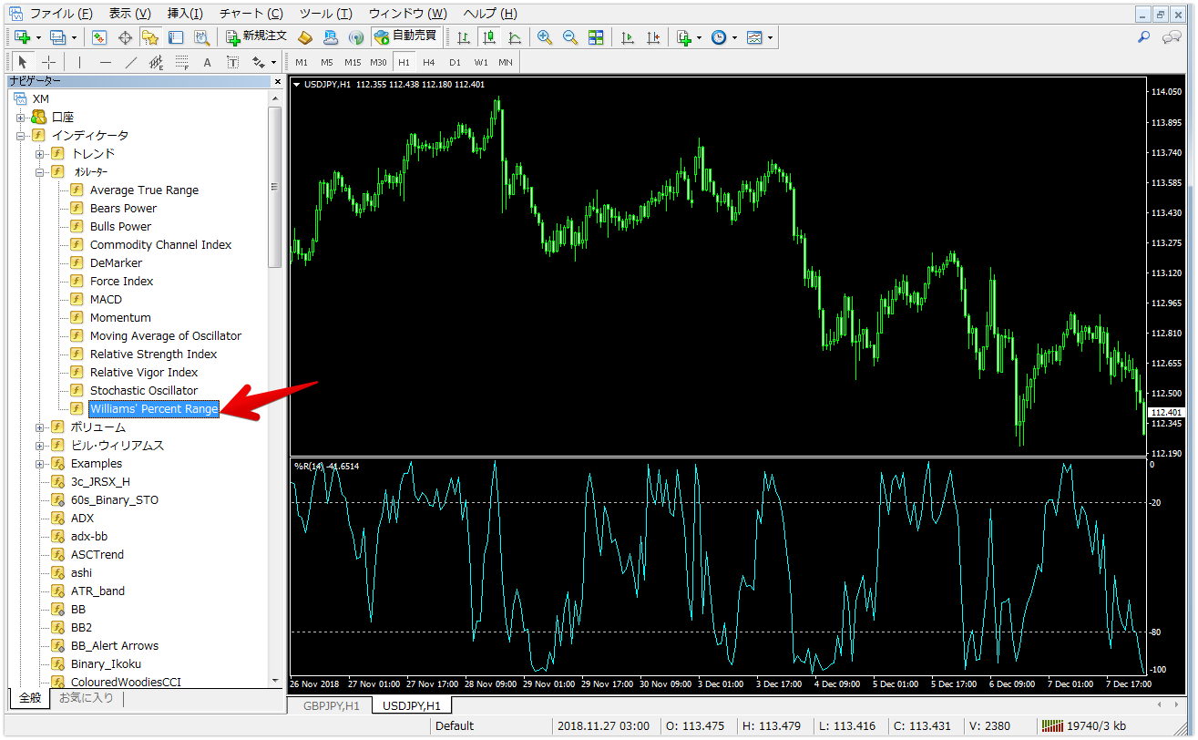 mt4-インジケーター-解説