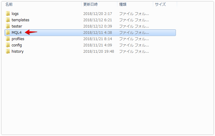 mt4-インジケーター導入
