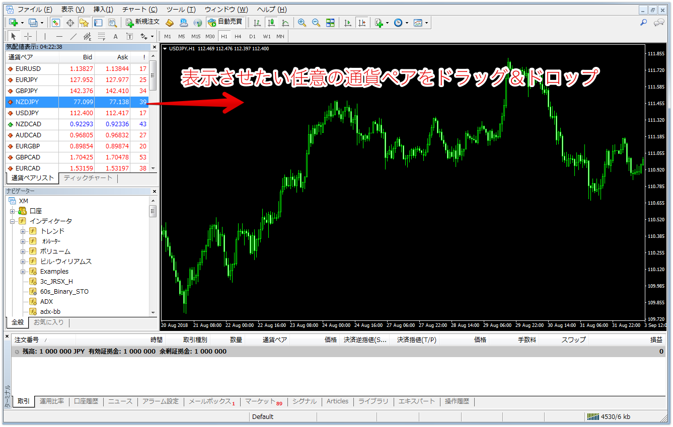 mt4-チャート-通貨ペア
