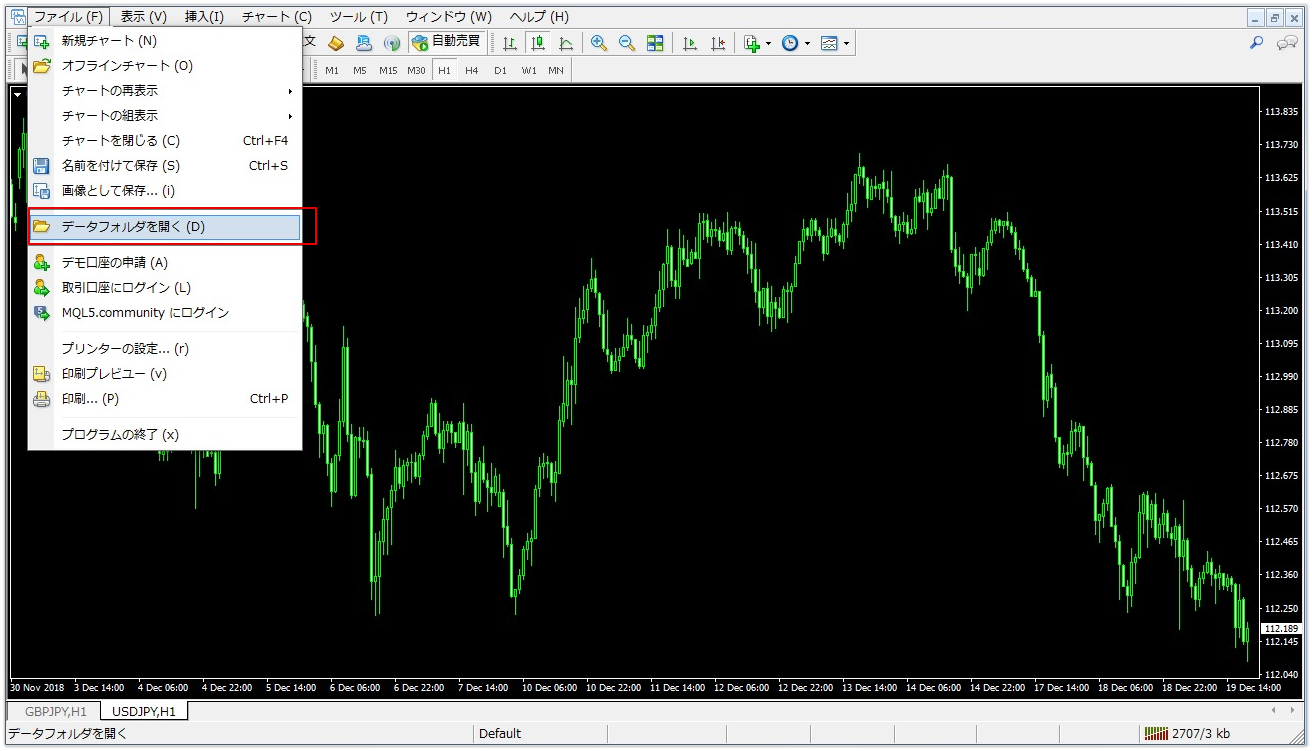 インジケーター導入方法