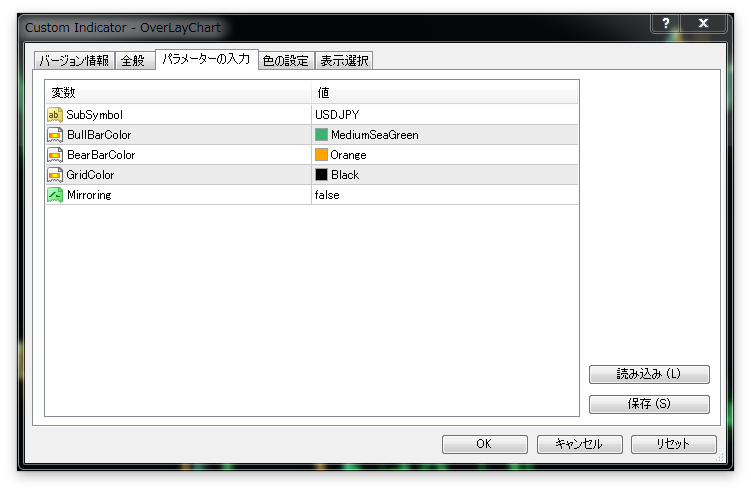 ドル円-日経225-重ねて表示