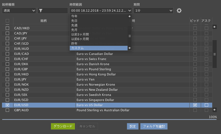 ヒストリカルデータ-高品質-mt4