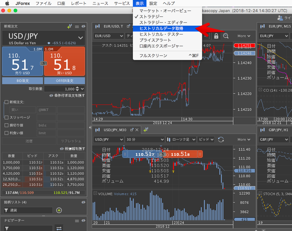 ヒストリカルデータ取得-mt4-方法