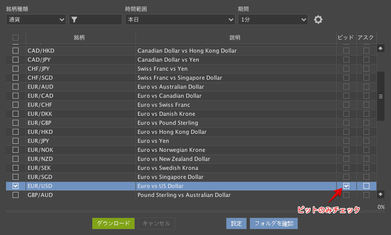 ヒストリカルデータ取得-高品質