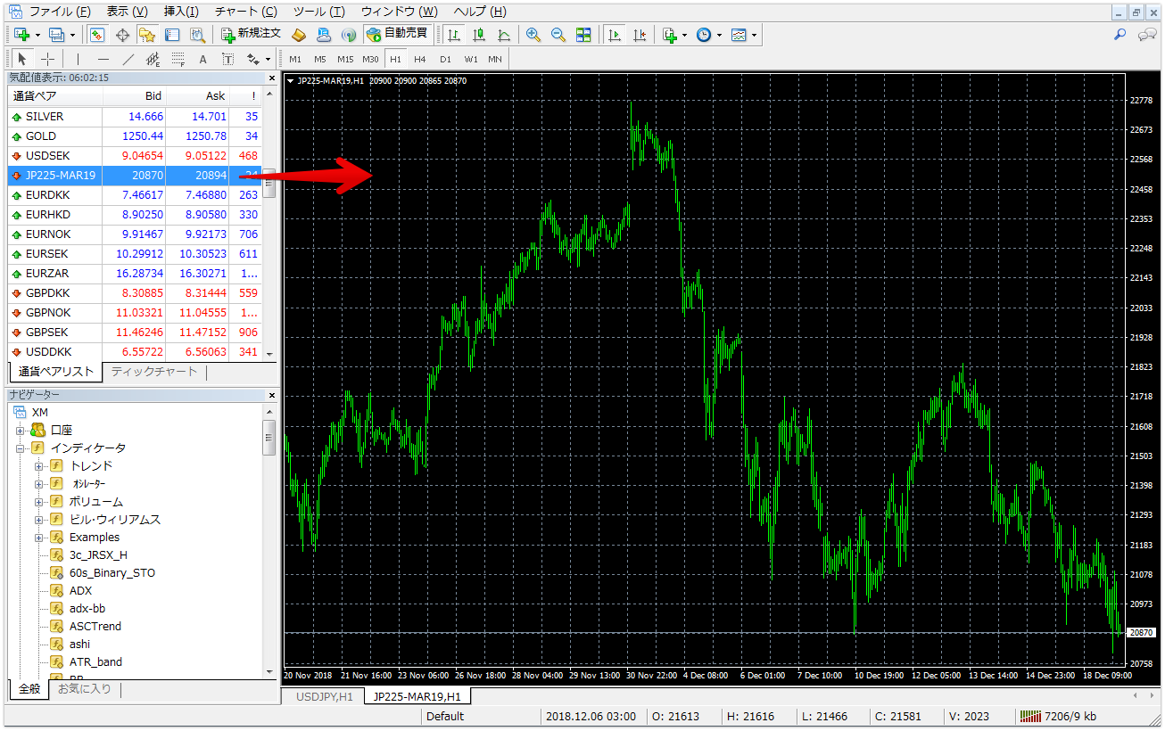 日経-mt4-表示方法