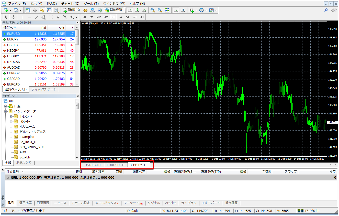 複数の通貨ペア-mt4