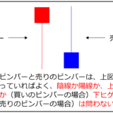 Explanation-of-Pin-Bar