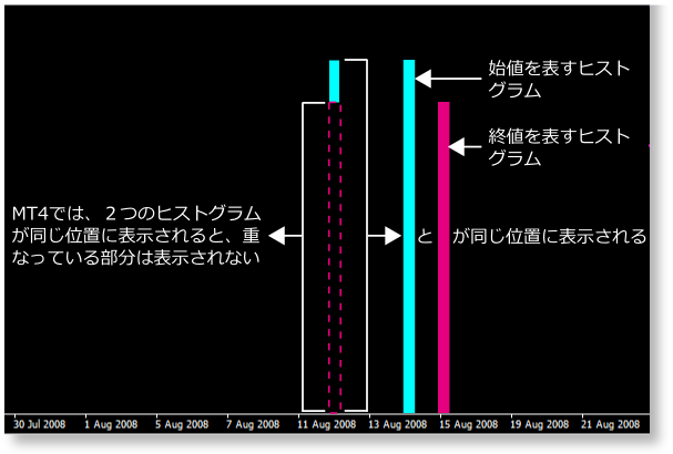 In-Yo-Ashi-Appearance