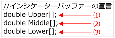 Indicator-Buffer-in-BBHMA