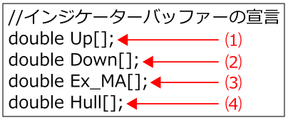Indicator-Buffer-in-Hull-Moving-Average