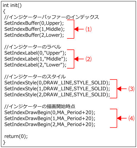Initial-Settings-in-BBHMA