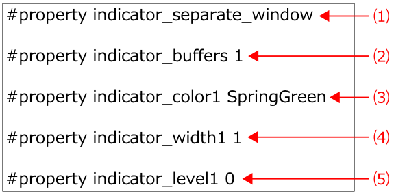 property-in-MA-Dev-R