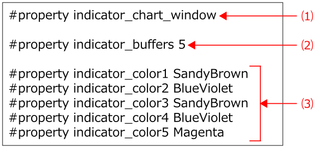 property_Span_Model-