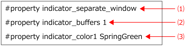 property_Wilders_ATR