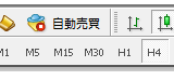 MT4-最適化-方法
