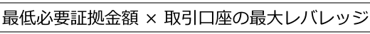 ロットサイズを自動調整する機能をEAに組み込む!プログラム書き方やサンプルコードあり!