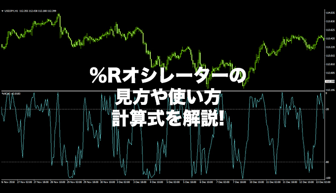 %Rオシレーター-計算式-解説