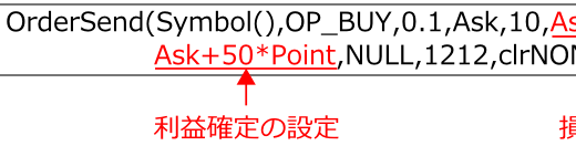 【MQL4の勉強】利益確定・損切り注文を出すEAプログラム書き方やサンプルコードあり!