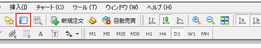 MT4で指定した価格に達したらアラートメール通知をする設定方法を解説!