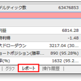 mt4-チャートエラー-バックテスト