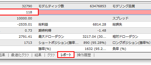 エラー無しのヒストリカルデータをダウンロードする方法や不整合チャートエラー原因について解説!