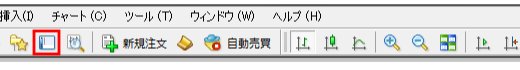 MT4で注文の取り消し方(削除)を解説!FX初心者必見です!