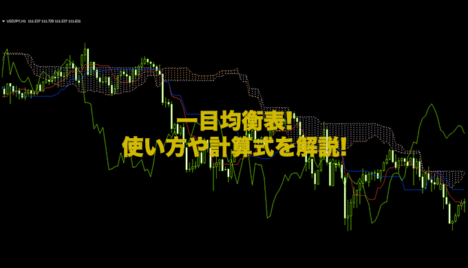 ichimoku-indicator-how