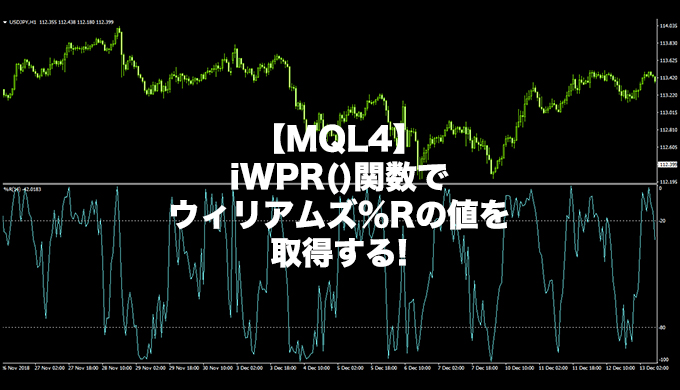 iwpr-mql4
