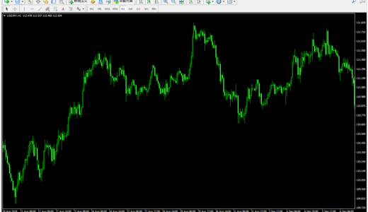 MT4やMT5との違いは？どっちを使うのがおすすめ？なぜ未だに古いMT4が使われているのか？