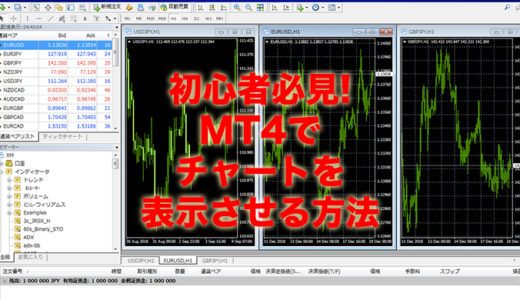MT4で一つ通貨ペアのチャートを表示させたり、同時に複数の通貨ペアを表示させる方法!