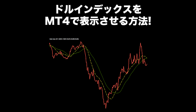 ドルインデックス-mt4