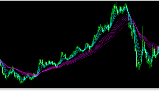 GMMAインジケーターをMT4で自作してみよう!MQLのサンプルコードや書き方あり