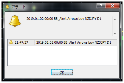 【MQL4勉強プログラミング】アラートを表示させるのに使うAlert()関数とは？